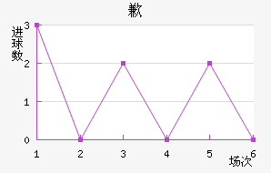 Ǹ˹