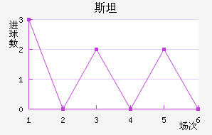 ˹̹½