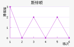 ˹п˳ǽ