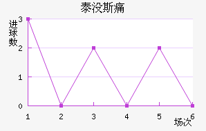 ̩û˹ʹ