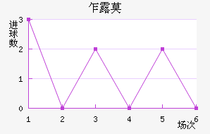է¶Ī
