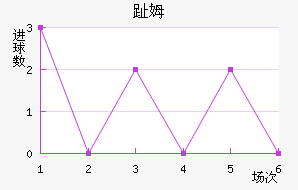 ֺķ