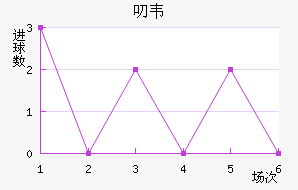 ߶Τ˽