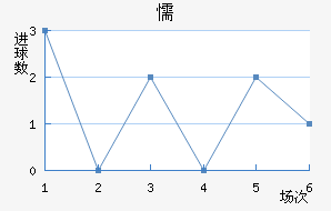 ųǽ