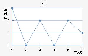 ǵʥˮ