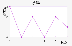 ɳķ˽
