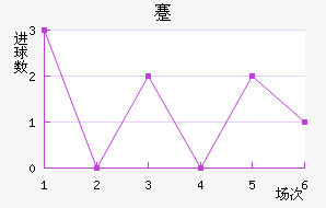 忨