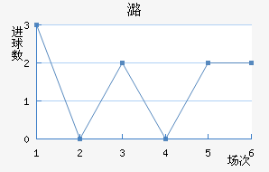 ºǽ