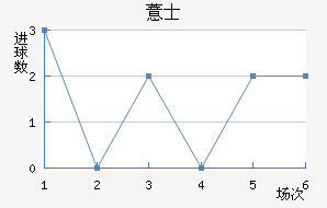 ޲ʿ