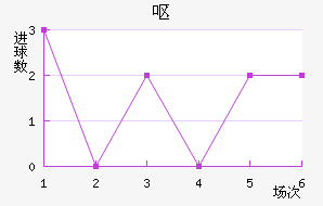 Ż˹
