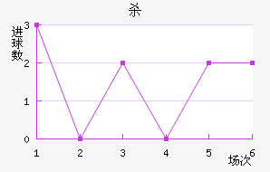 ɱ