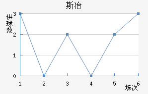 ˹ұ