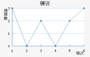 շѶ½