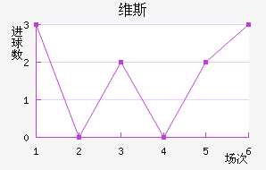 ά˹