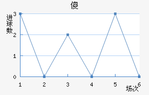 ɵ½