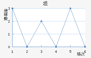 ̹˹
