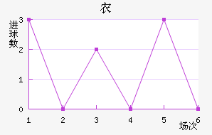 ũѸ׽