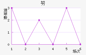 Ŭǽ