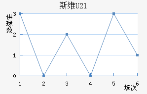 ˹άU21