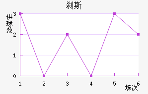 ɲ˹