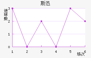 ˹Ѹٽ
