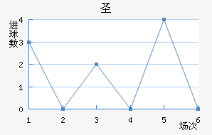 ʥ޽