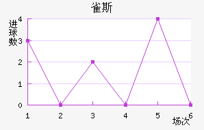 ȸ˹½