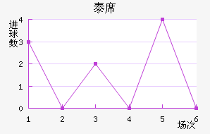 ̩ϯ˽
