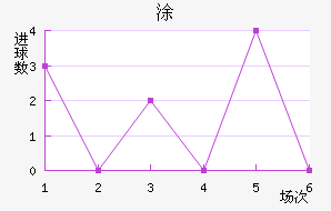 Ϳǽ