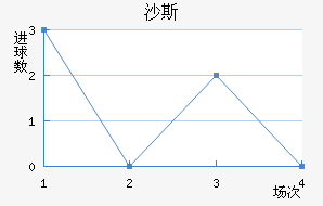 ɳ˹