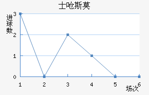 ʿǺ˹Īǽ