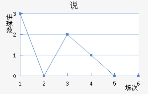 OFK˵ߴĽ