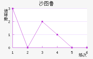 ɳͼ³