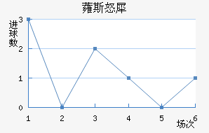 ޳˹ŭϬ