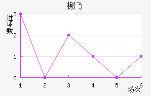 鿨˹