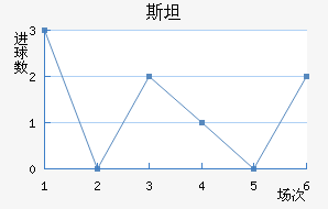 ˹̹½