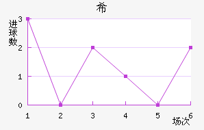 ϣ
