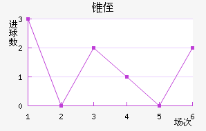 ׶ֶ