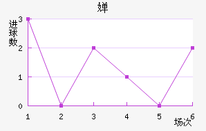 濭÷ؽ