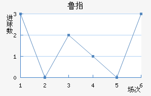 ³ָ