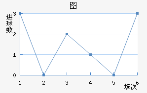갢޽