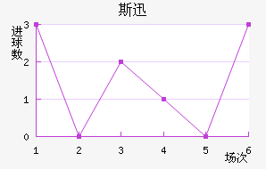 ˹Ѹٽ