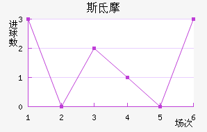 ˹صĦ
