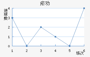 űȰ½