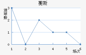 ޿˹