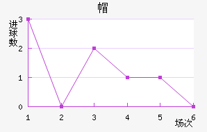 ¸绪ñ