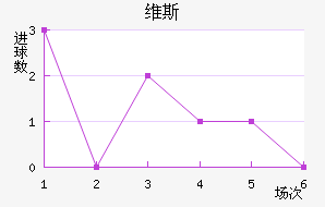 ά˹
