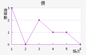 Ӷݶǽ