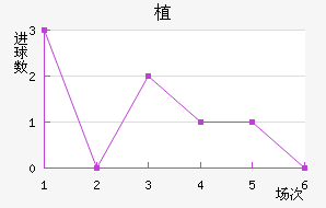ֲ˽