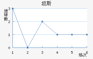 ̹˹